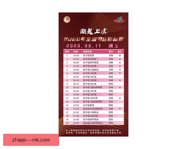 2025年世俱杯正式扩军为32队 新赛制赛程延长至一个月